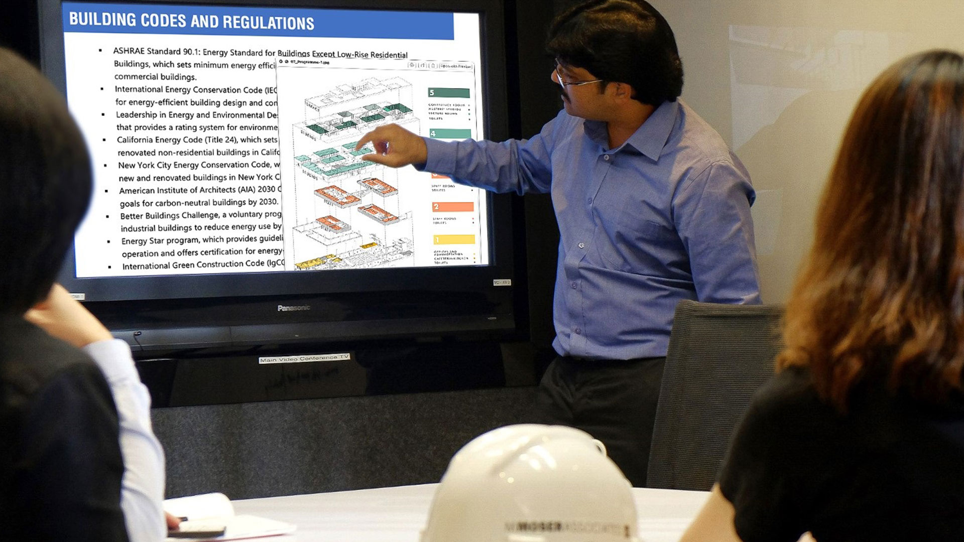 Reviewing building codes and regulations during due diligence Reviewing building codes and regulations during due diligence