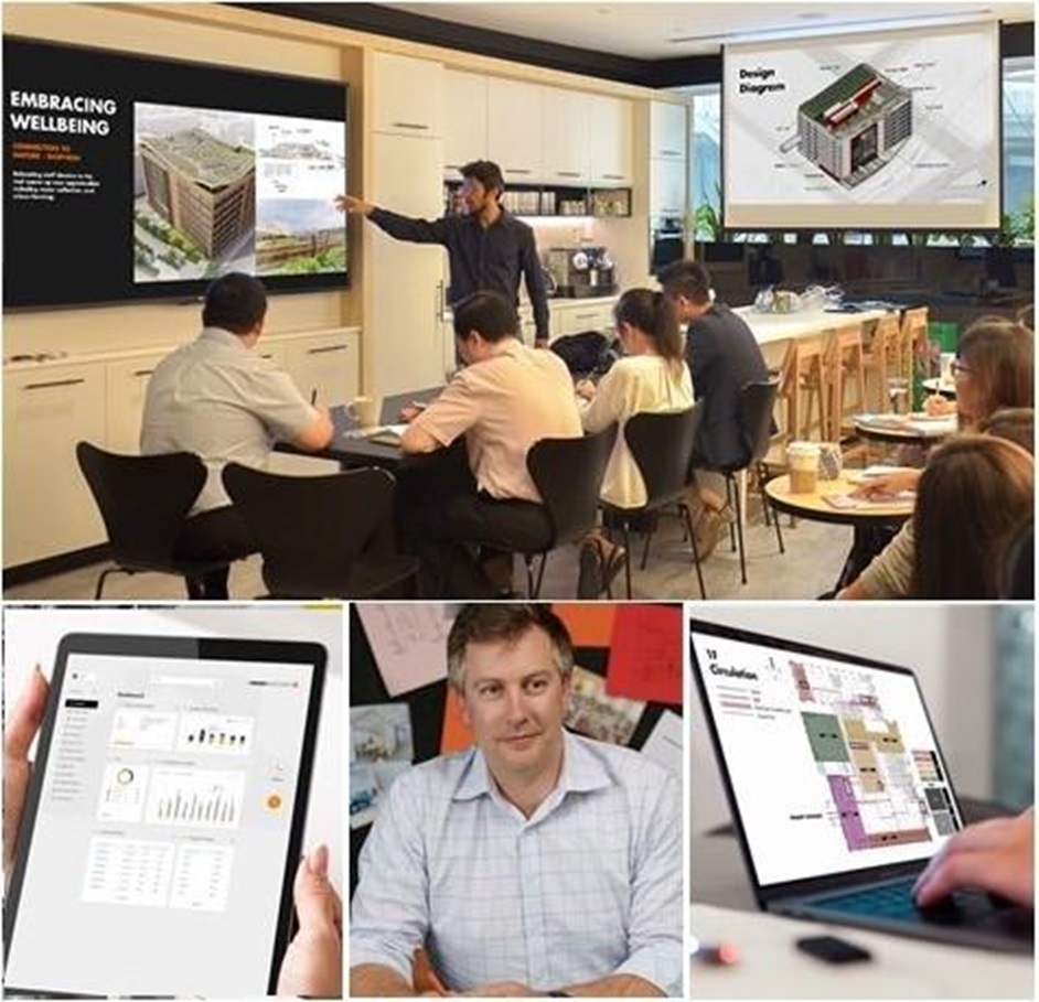 Technology Integration in the Digital workplace