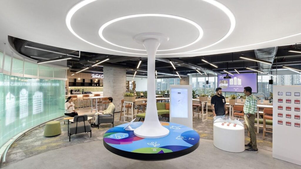 What is a narrative workplace design and why do we see this expression used from time to time?