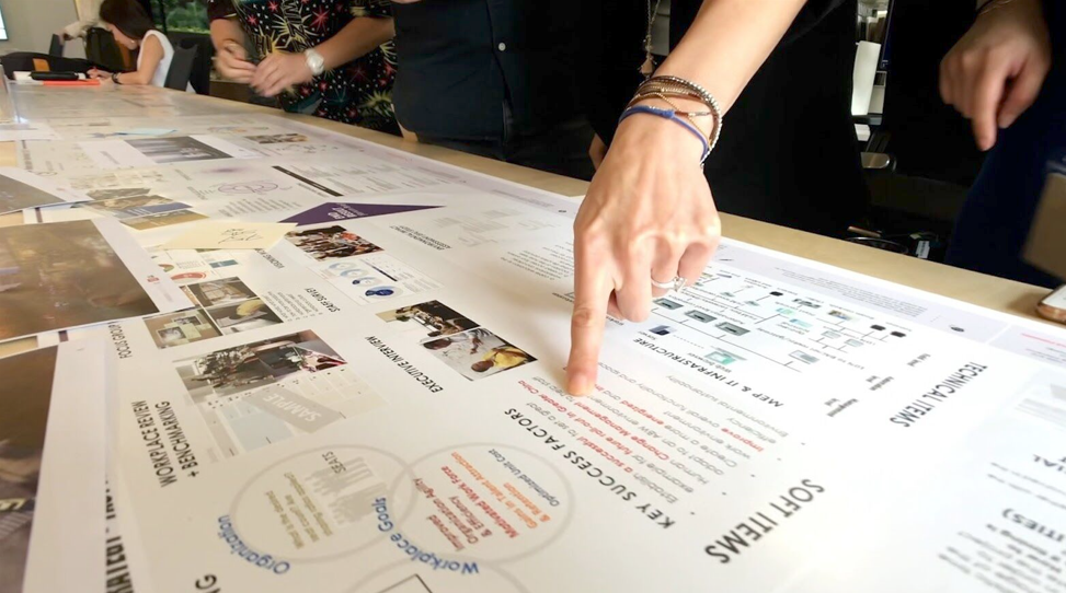 Maximizing Project Value with Early Expert Leadership Engagement