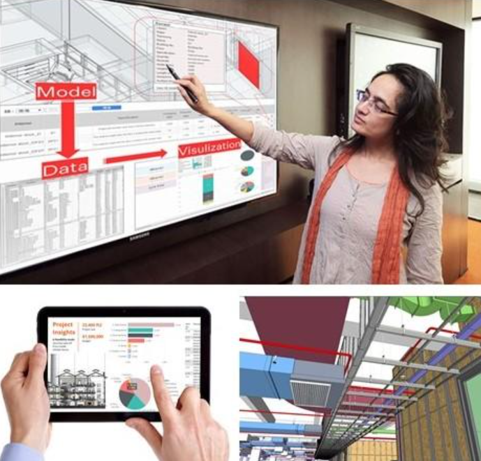 Tracking estimates and costs visually: A key to exceptional workplace project insights and cost savings.